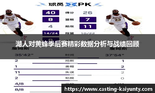 湖人对黄蜂季后赛精彩数据分析与战绩回顾